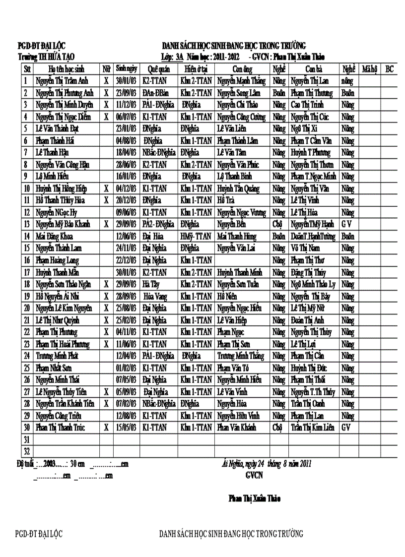 image for page Danh sách hoc sinh lớp 3 2011 2012