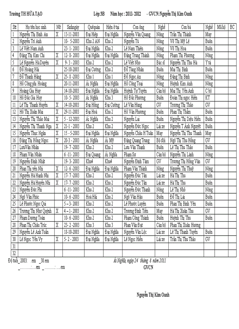 image for page Danh sách hoc sinh lớp 3 2011 2012