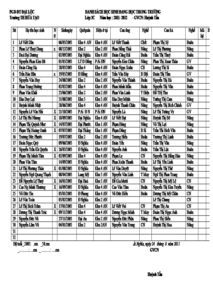 image for page Danh sách hoc sinh lớp 3 2011 2012