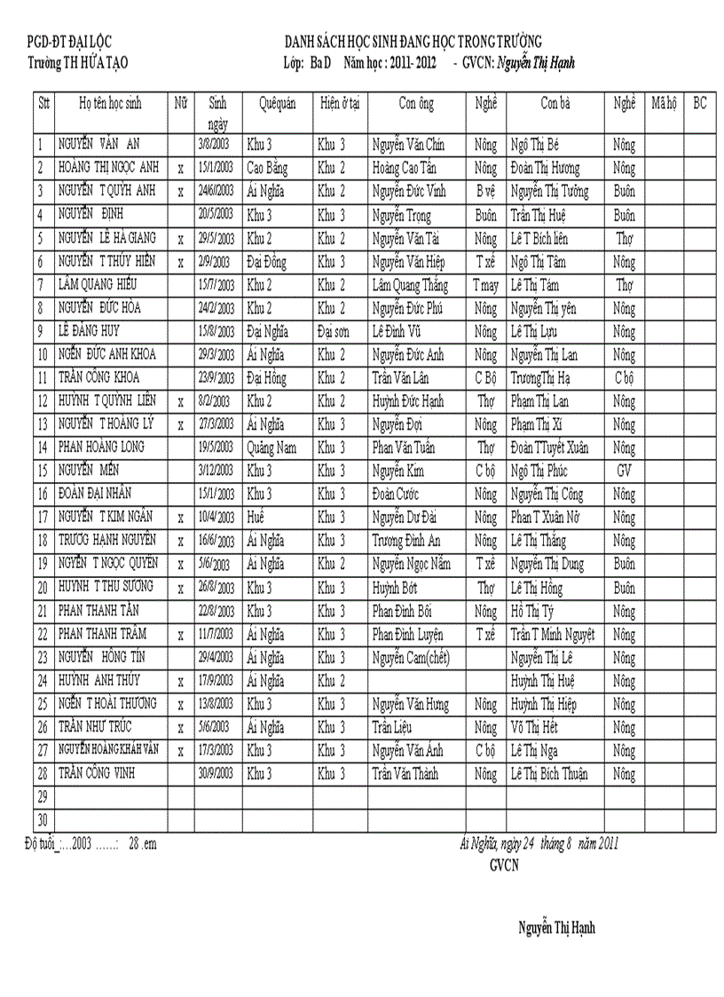 image for page Danh sách hoc sinh lớp 3 2011 2012