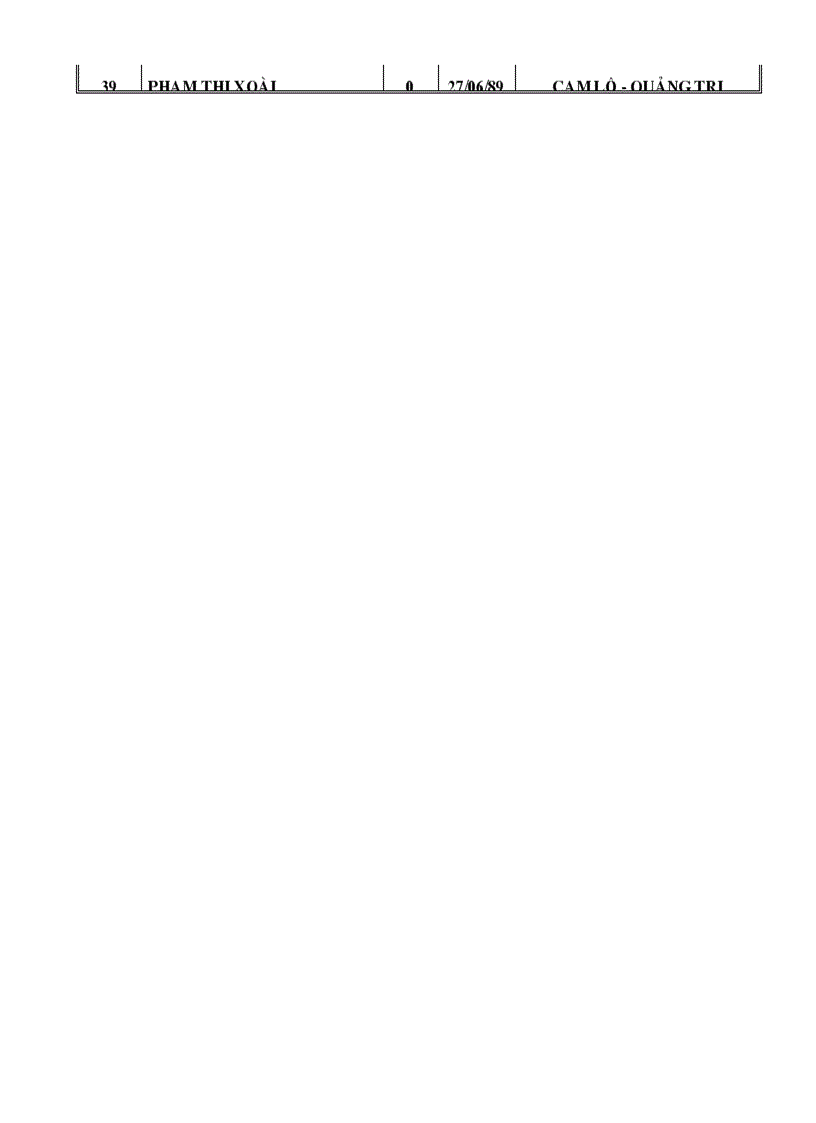 image for page Danh sach hoc sinh nien khoa 2006 2009 lop b5