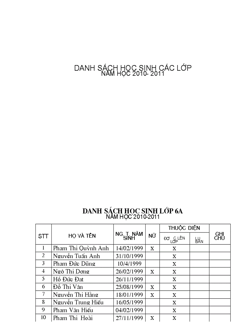 Danh sách hs các lớp năm học 2010 2011