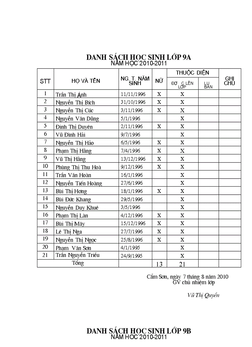 image for page Danh sách hs các lớp năm học 2010 2011