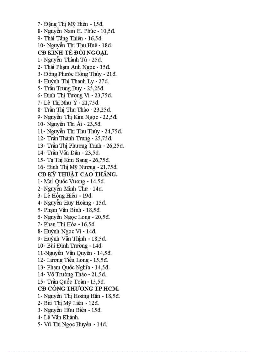 image for page Danh sách HS đỗ các trường ĐH CĐ năm 2011