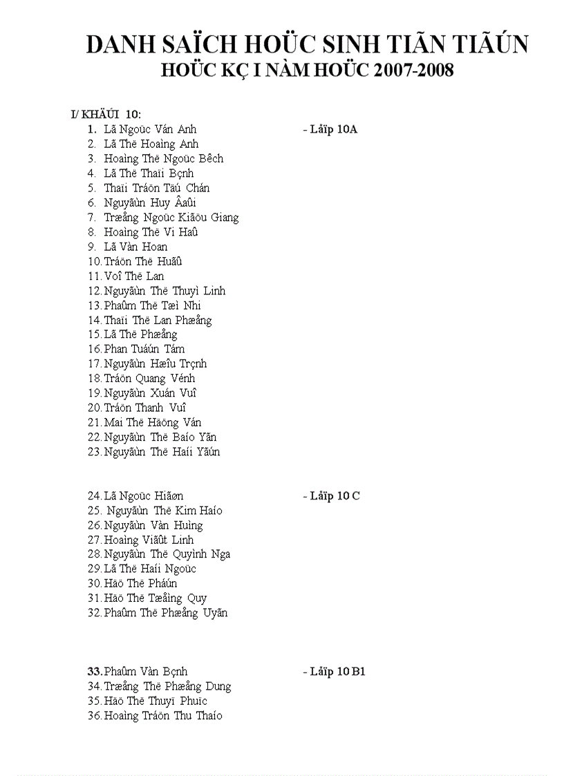 image for page Danh sách HS giỏi tiên tiến HKI 07 08 doc