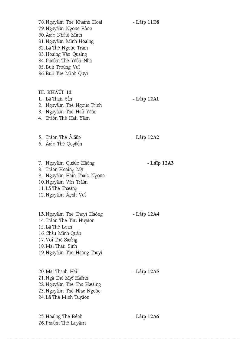 image for page Danh sách HS giỏi tiên tiến HKI 07 08 doc