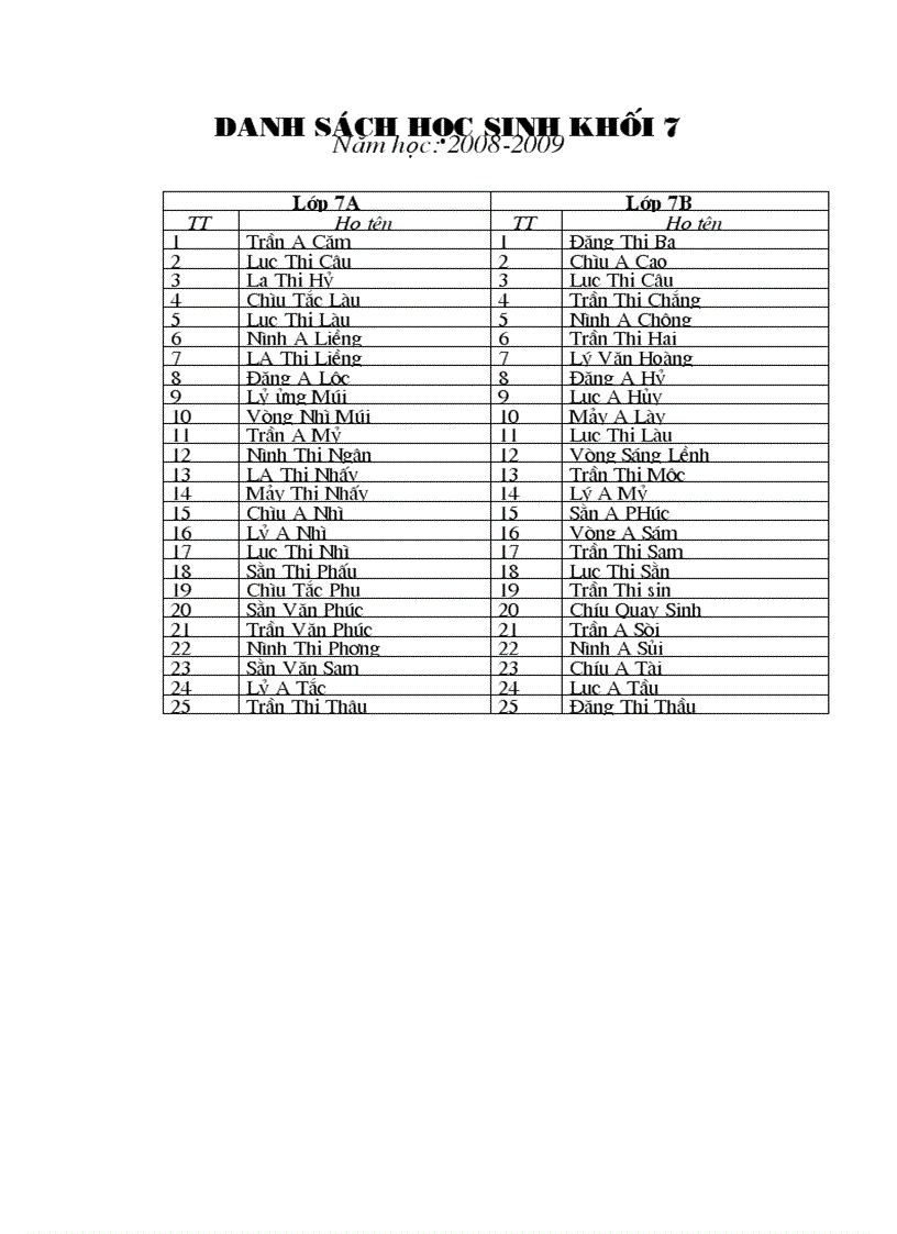 image for page Danh sách hs khối 7