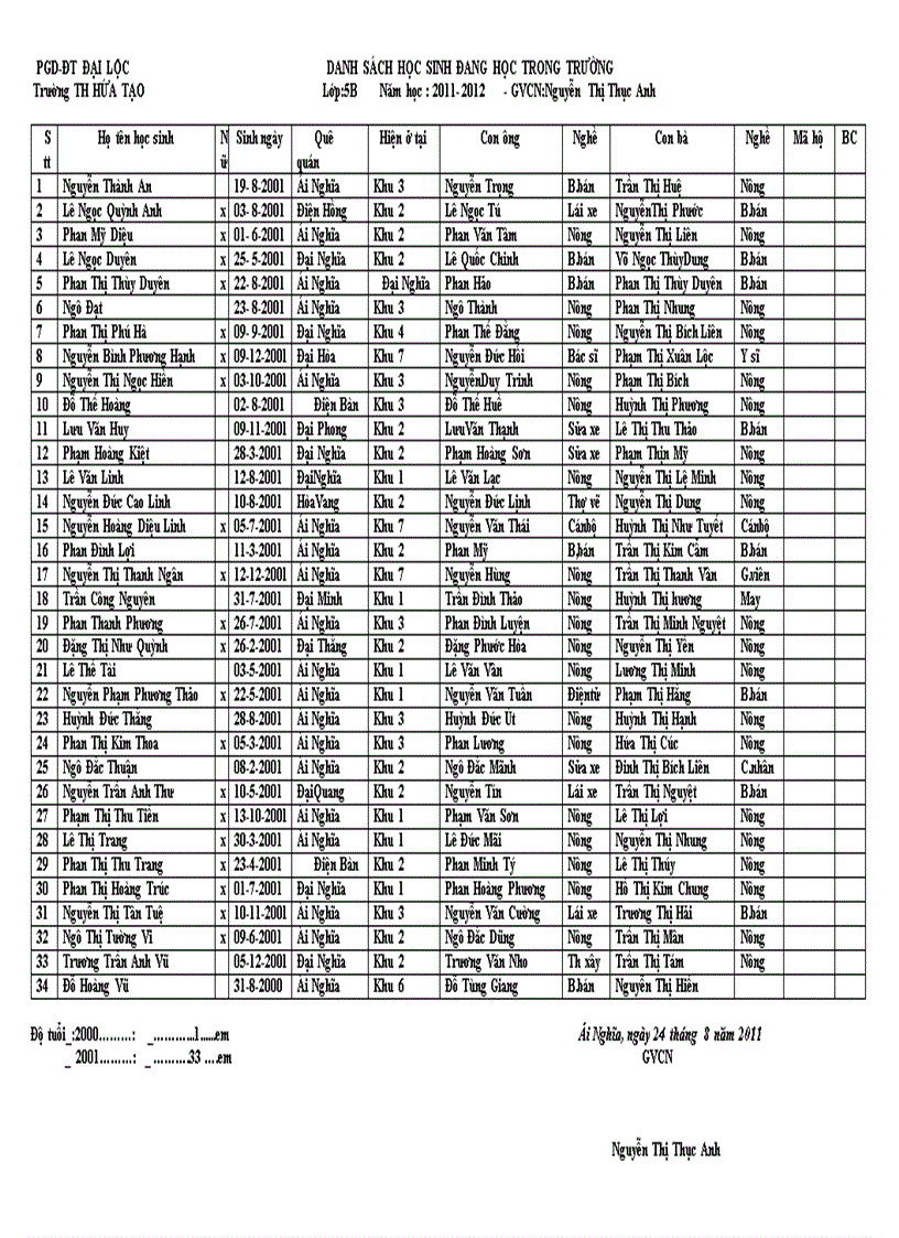 image for page Danh sách hs lớp 5 2011 2012