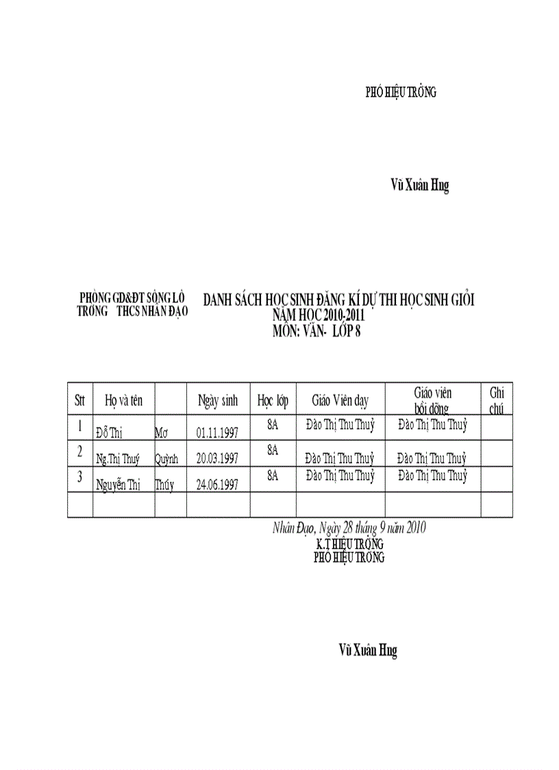 image for page Danh sach hsg