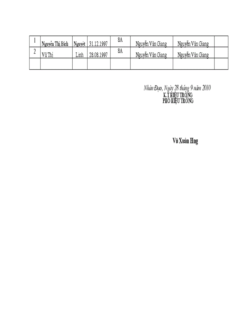 image for page Danh sach hsg