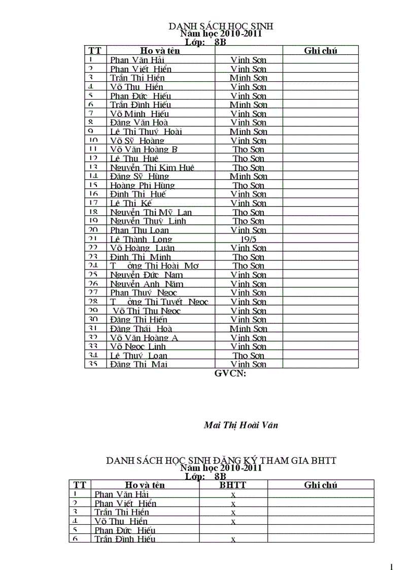 image for page Danh sach lop 8b