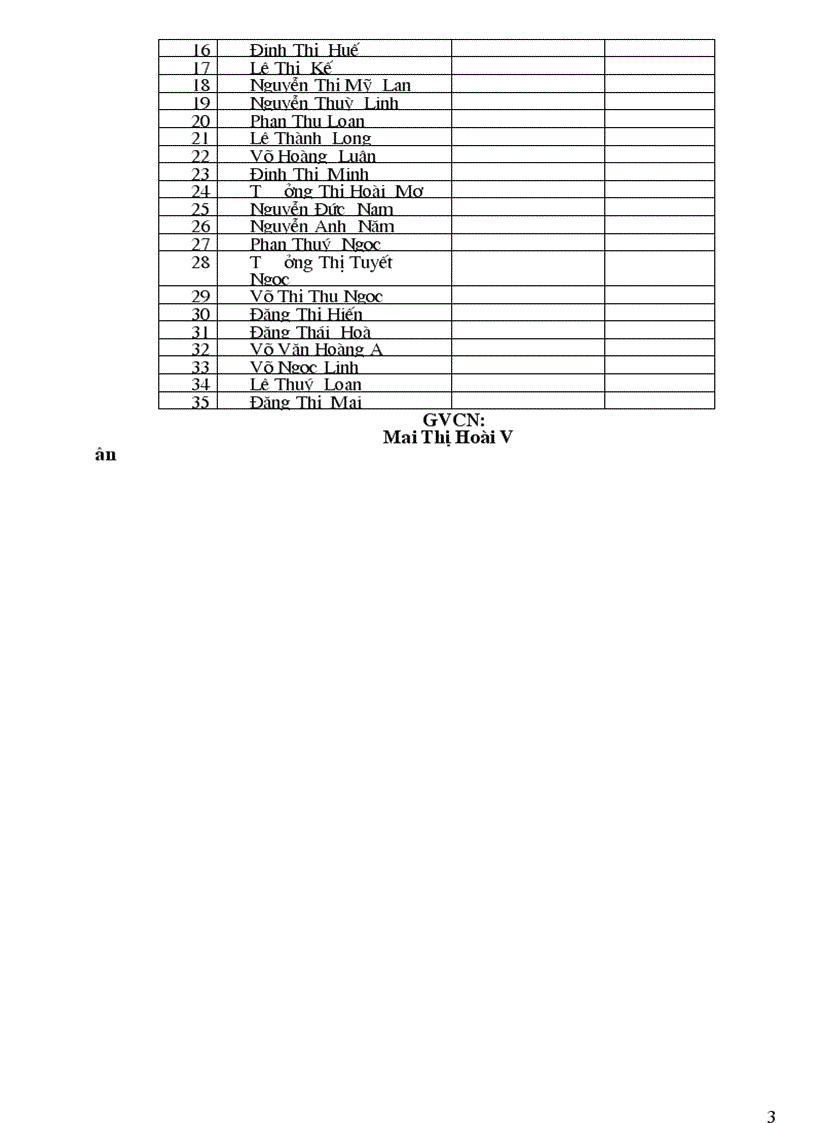 image for page Danh sach lop 8b