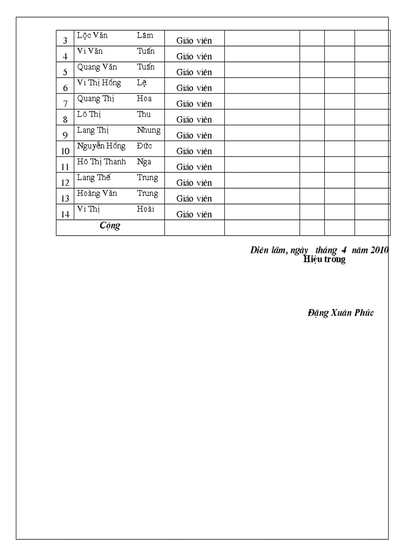 image for page DAnh sach ra de thi