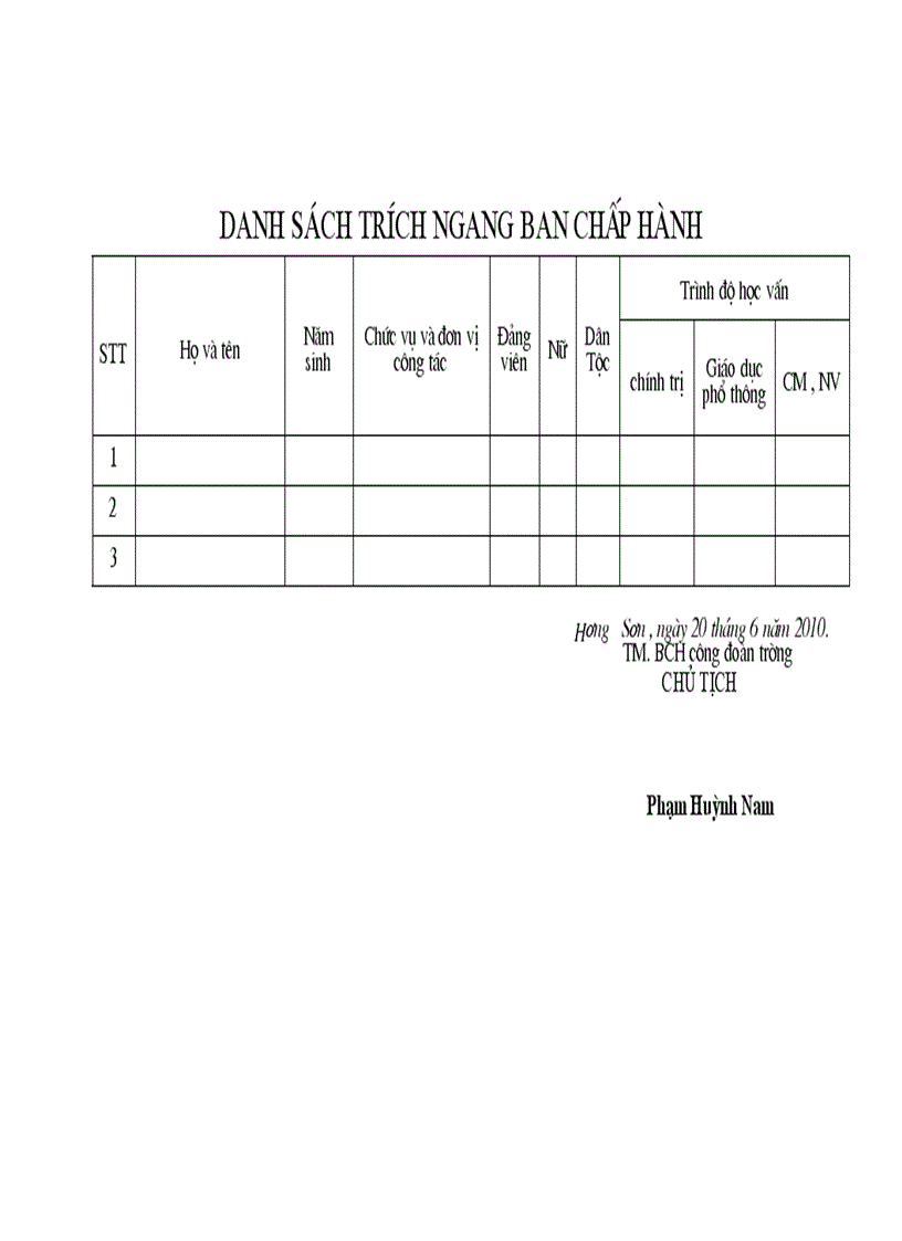 Danh Sach Trich Ngang Bch Cđ