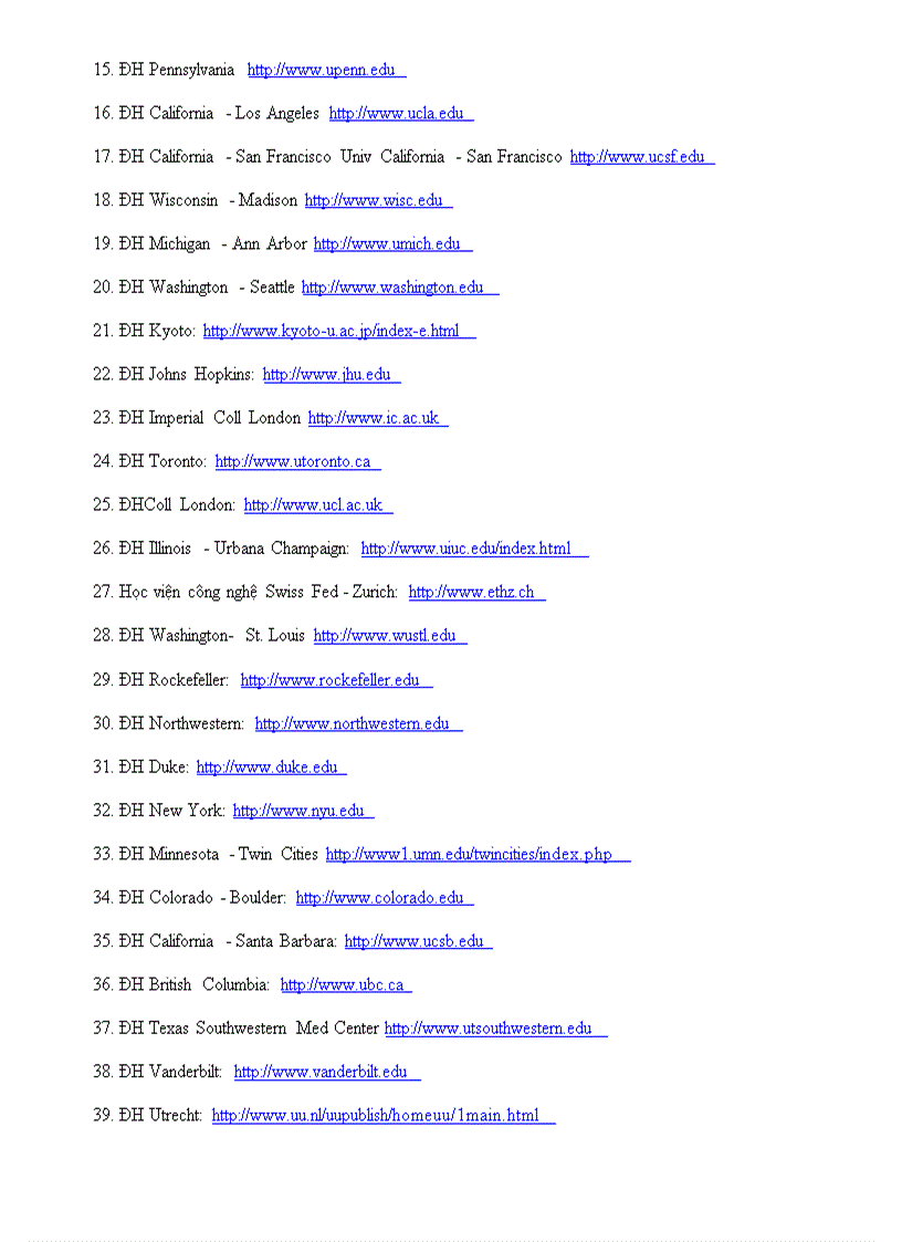 image for page Danh Sach Website huu ich