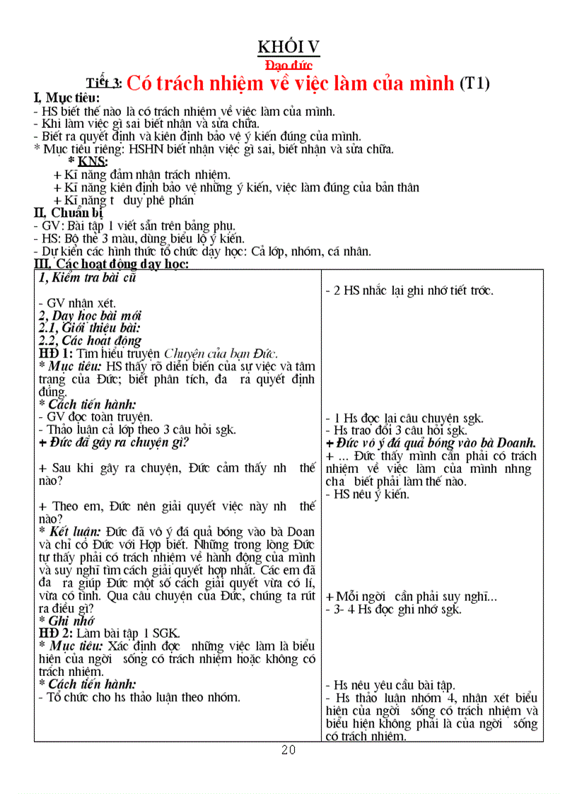 image for page Dao duc 1 5 da tich hop