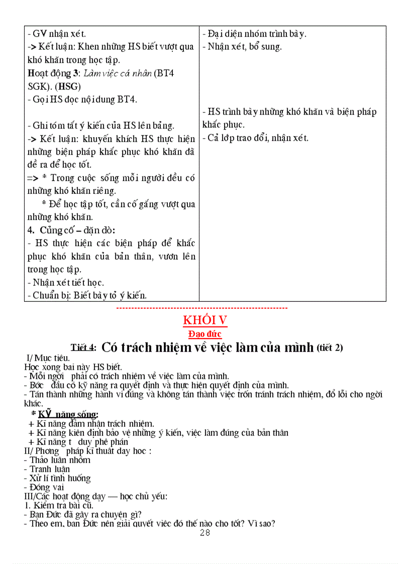 image for page Dao duc 1 5 da tich hop