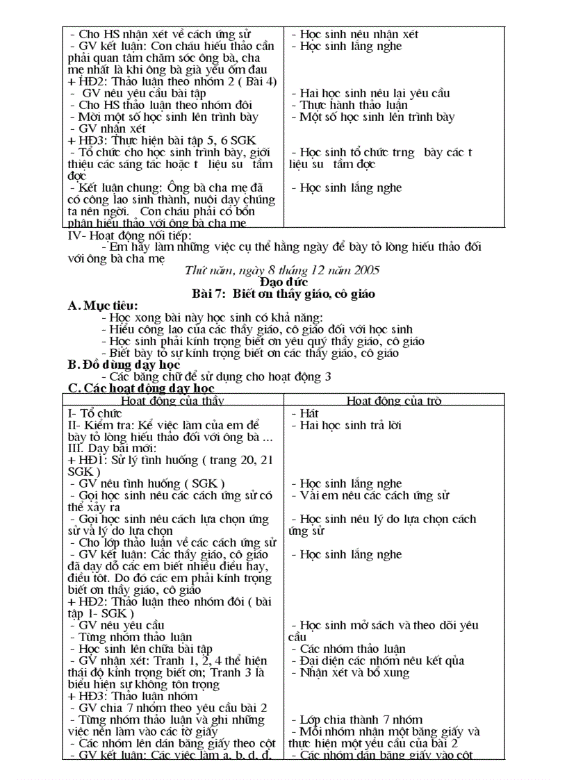 image for page Dao duc