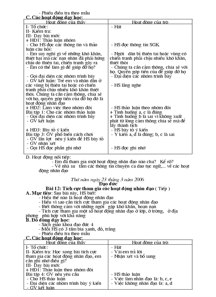 image for page Dao duc