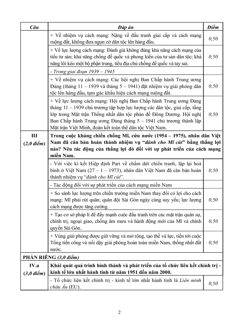 image for page Đáp án Lịch Sử khối C