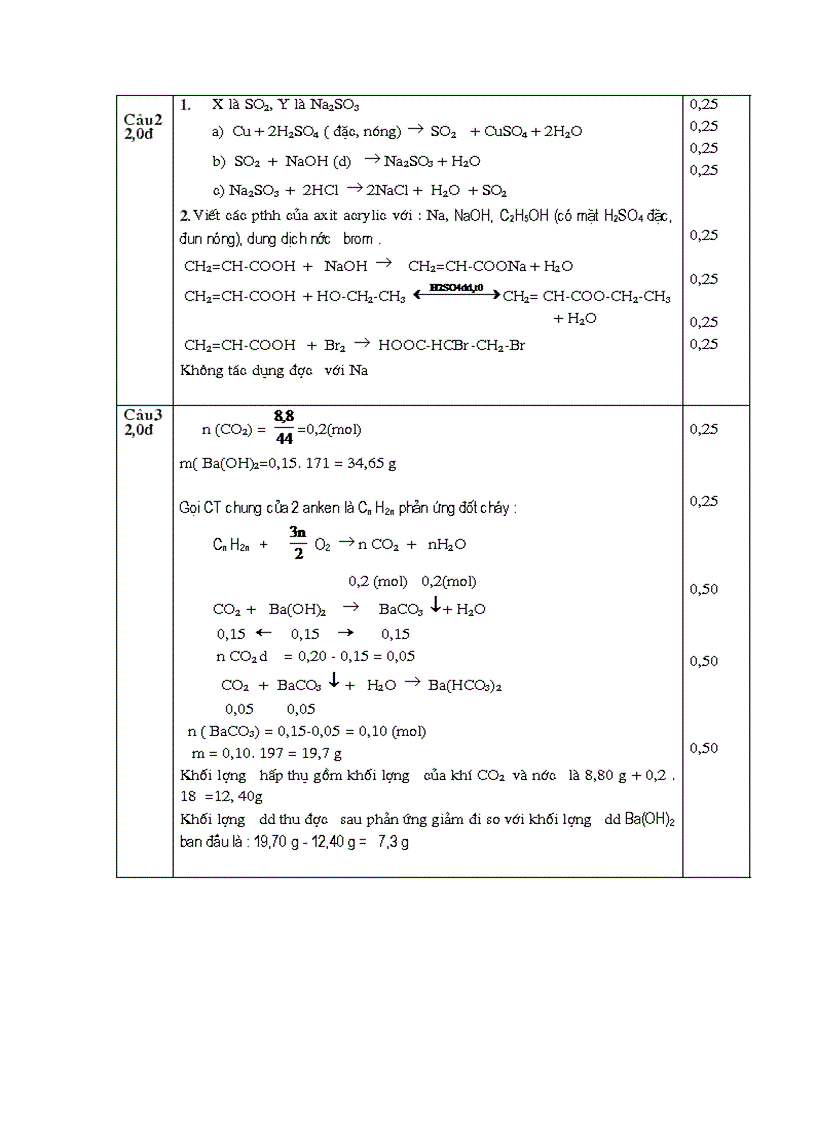 image for page Đáp án Đề thi lóp 10 chuyên ĐHSP HN 07