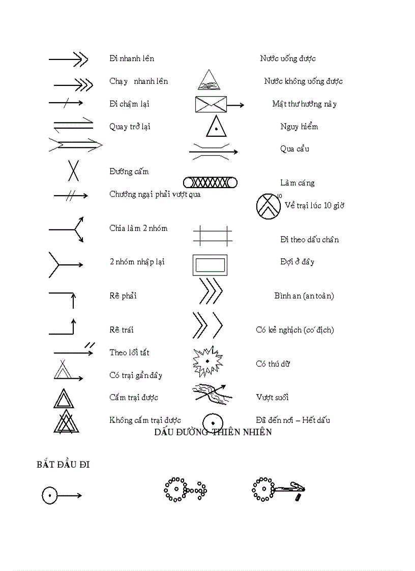 image for page Dau Duong