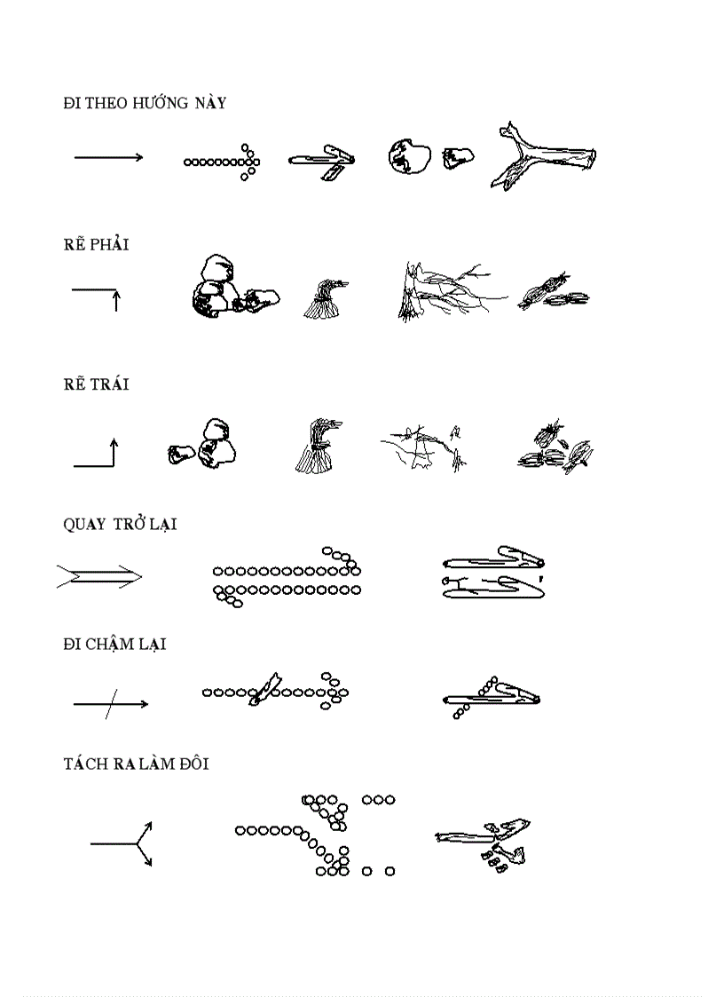 image for page Dau Duong