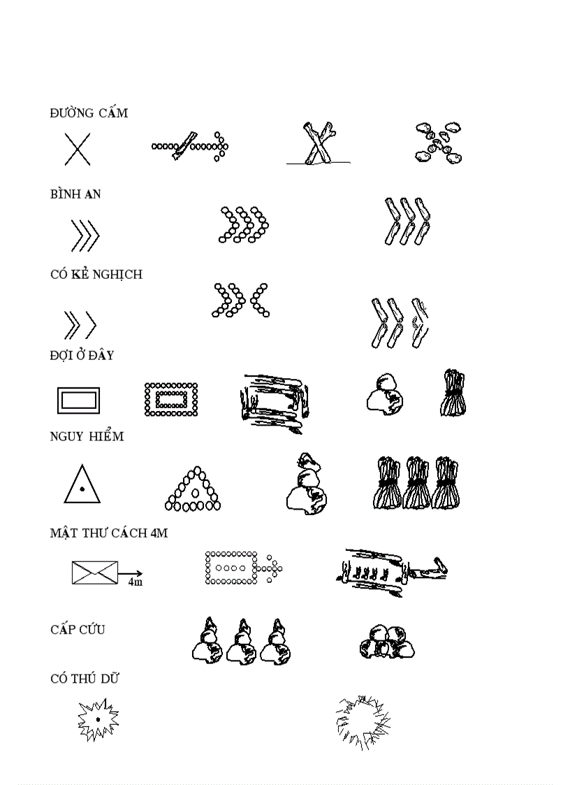 image for page Dau Duong