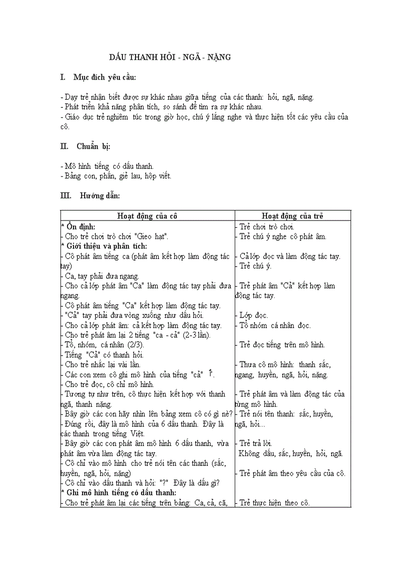 image for page Dấu thanh hỏi ngã nặng