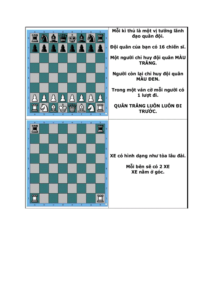 image for page Dạy con học cờ vua P1