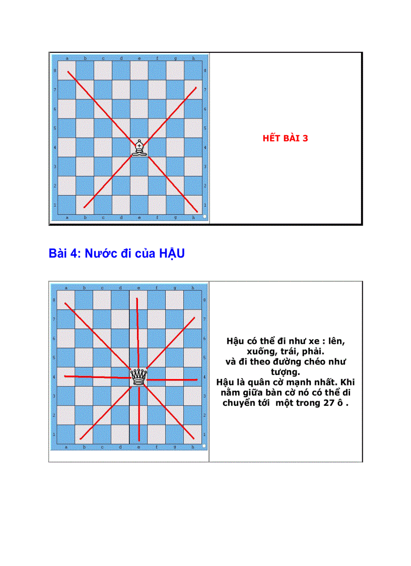 image for page Dạy con học cờ vua P1