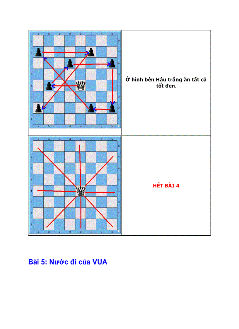 image for page Dạy con học cờ vua P1