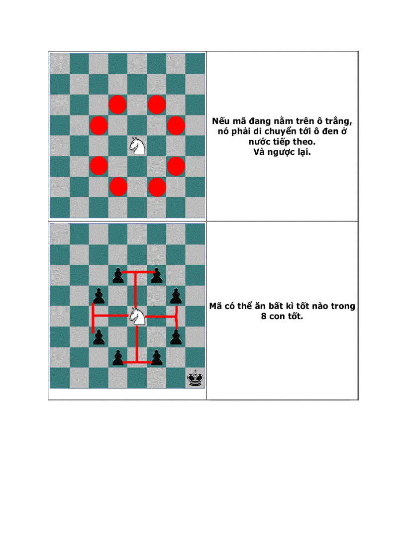 image for page Dạy con học cờ vua P1