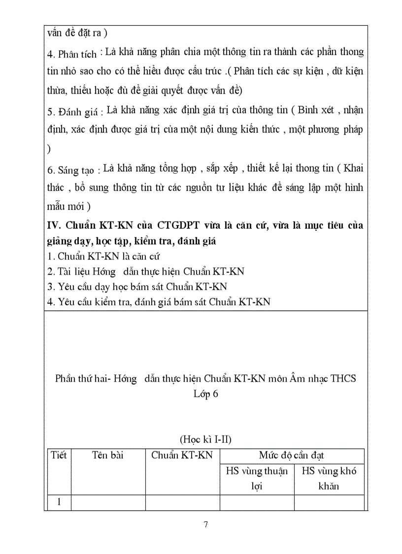 image for page Dạy học và Kiểm tra đánh giá theo chuẩn kiến thức KN KT môn Nhạc THCS