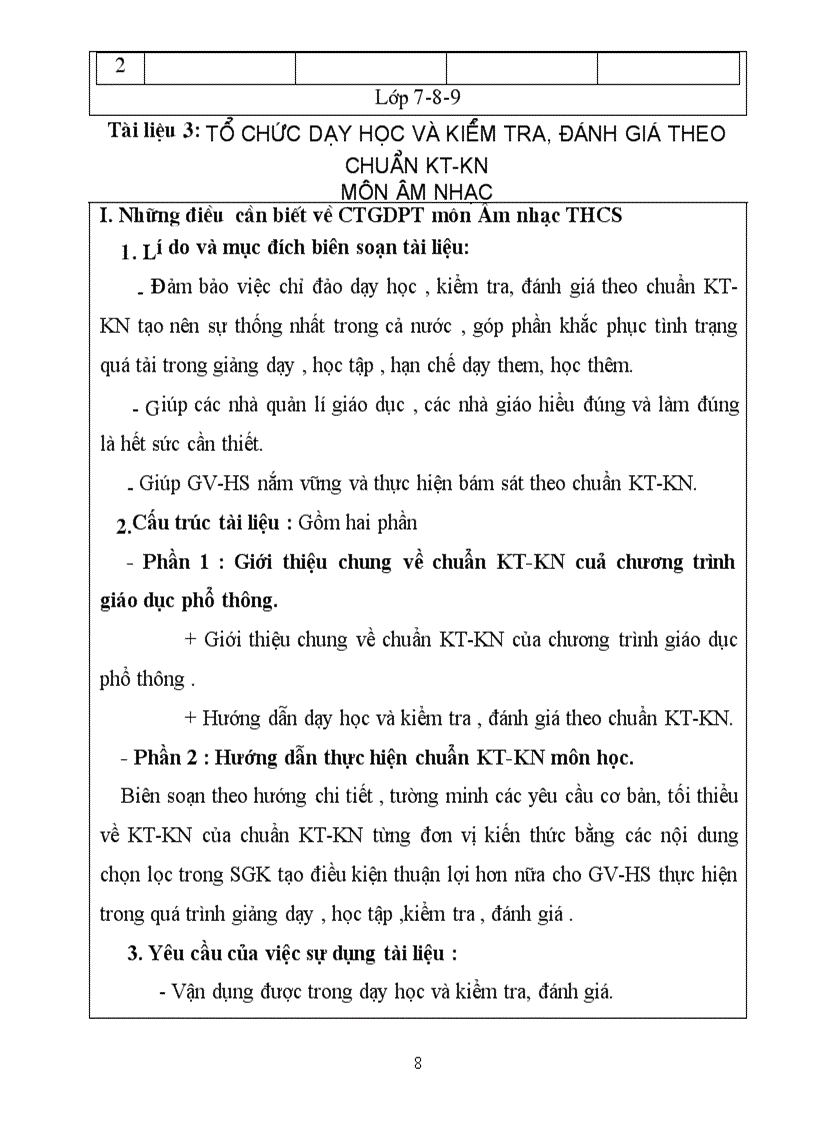 image for page Dạy học và Kiểm tra đánh giá theo chuẩn kiến thức KN KT môn Nhạc THCS