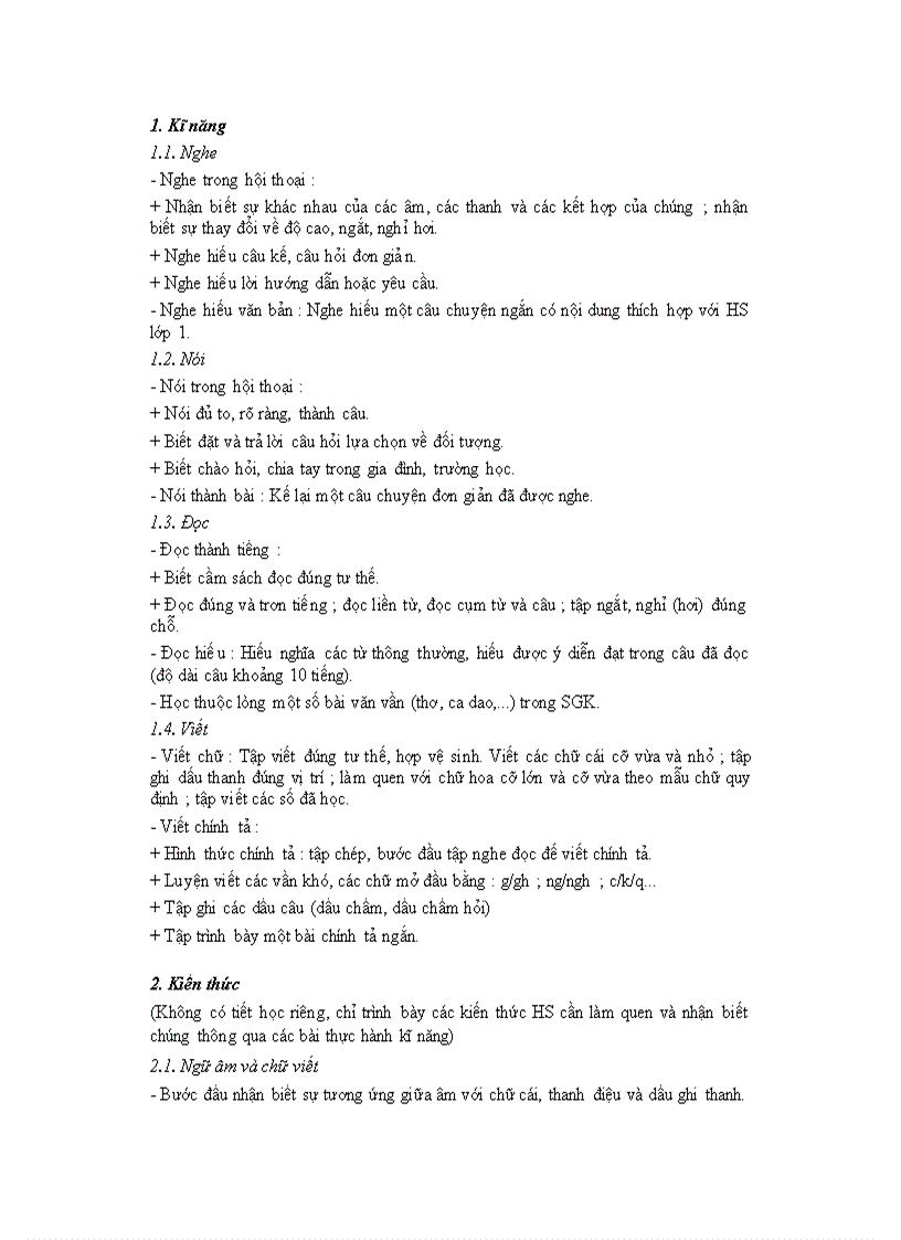 image for page Daylop1 Chuan doc