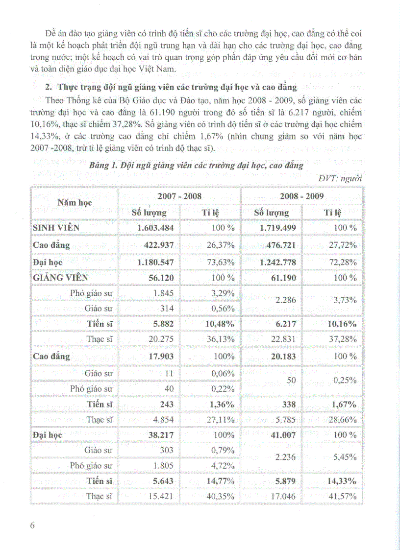 image for page Đề án đào tạo giảng viên có trình độ tiến sĩ cho các trường ĐH CĐ