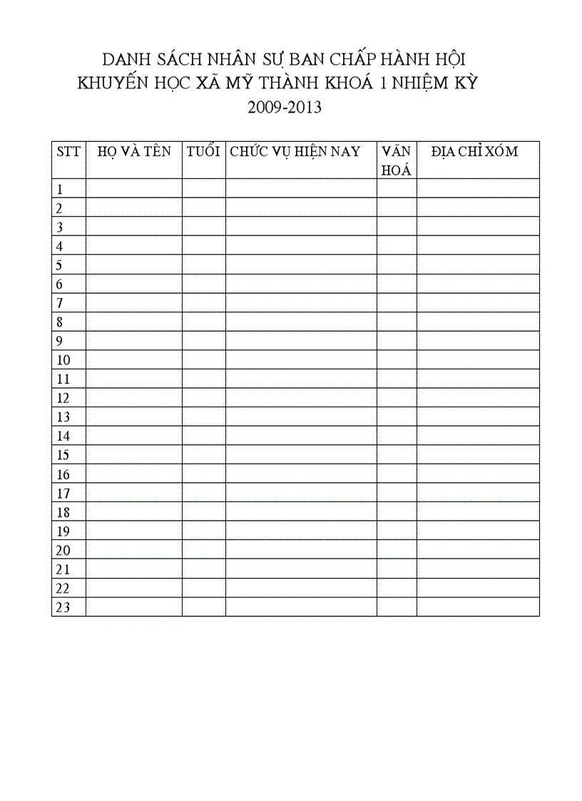 image for page De an khuyen hoc