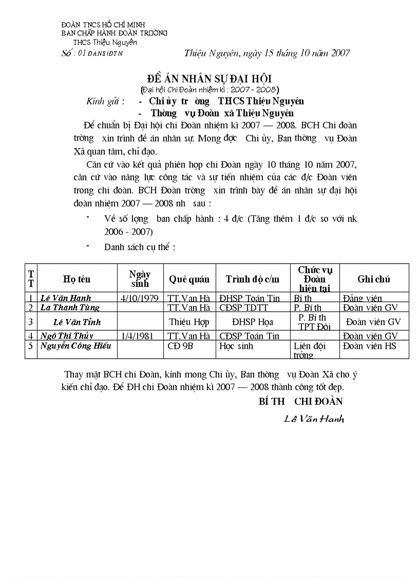image for page Đề án nhân sự ĐH ĐOàn