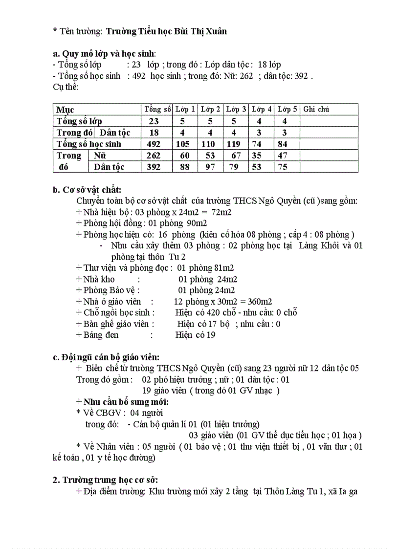 image for page Đề án tách trường