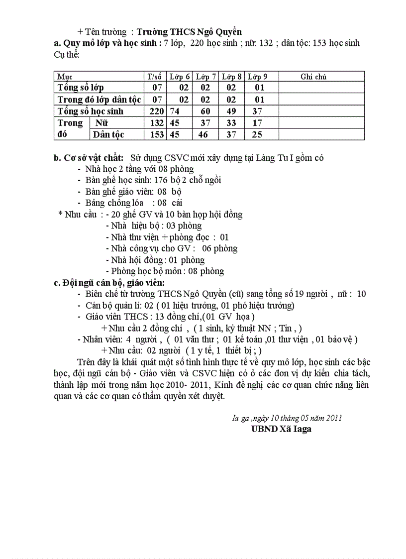 image for page Đề án tách trường