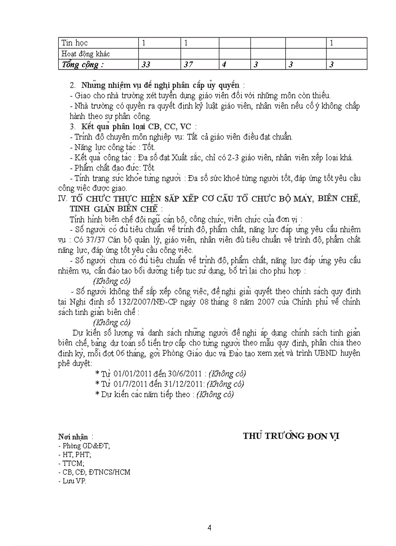 image for page Đề án tinh giản biên chế 2010 2011