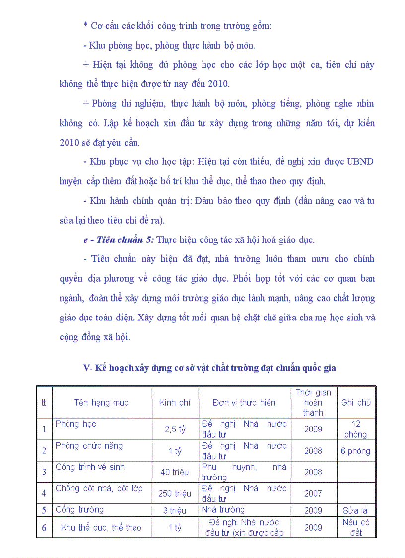 image for page DE AN XAY DUNG TCQG GIA DOAN 2010 2015 doc