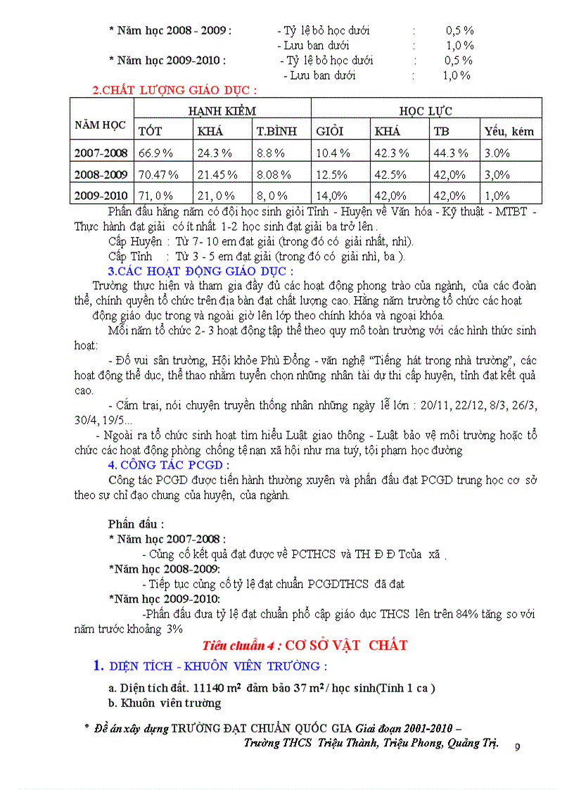 image for page Đề án xây dựng trường chuẩn Quốc gia