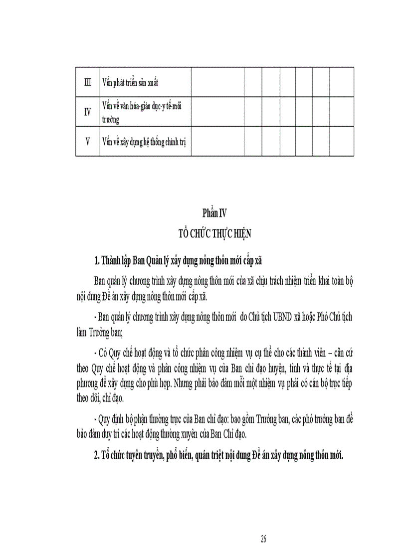 image for page Đề cương đề án xây dựng nông thôn mới