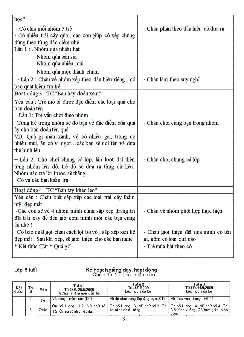 image for page Đề cương giáo dục mầm non ĐH mầm non