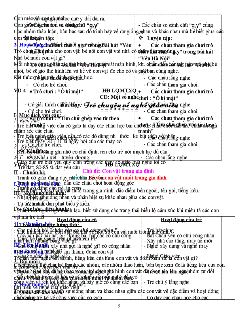 image for page Đề cương giáo dục mầm non ĐH mầm non