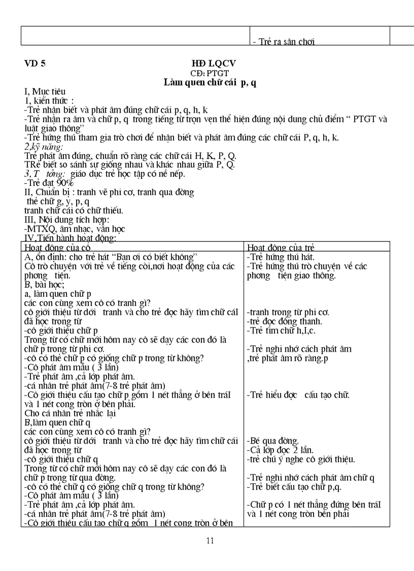 image for page Đề cương giáo dục mầm non ĐH mầm non