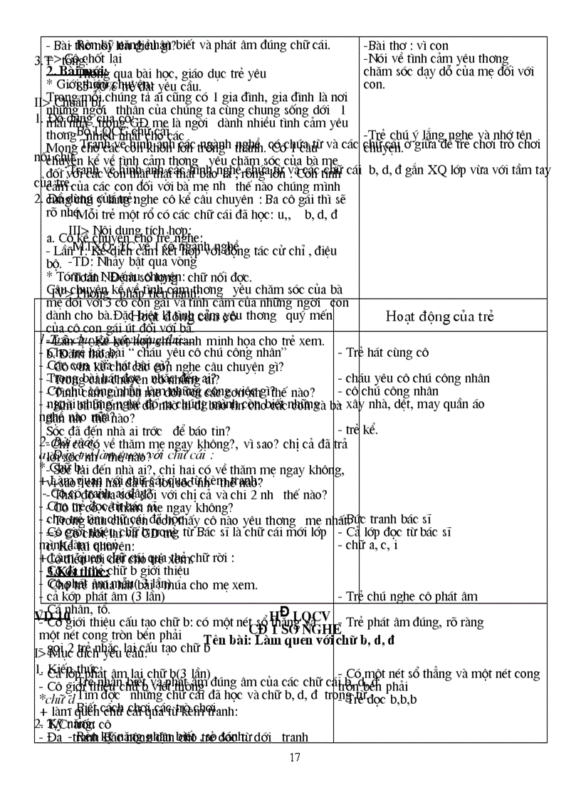 image for page Đề cương giáo dục mầm non ĐH mầm non