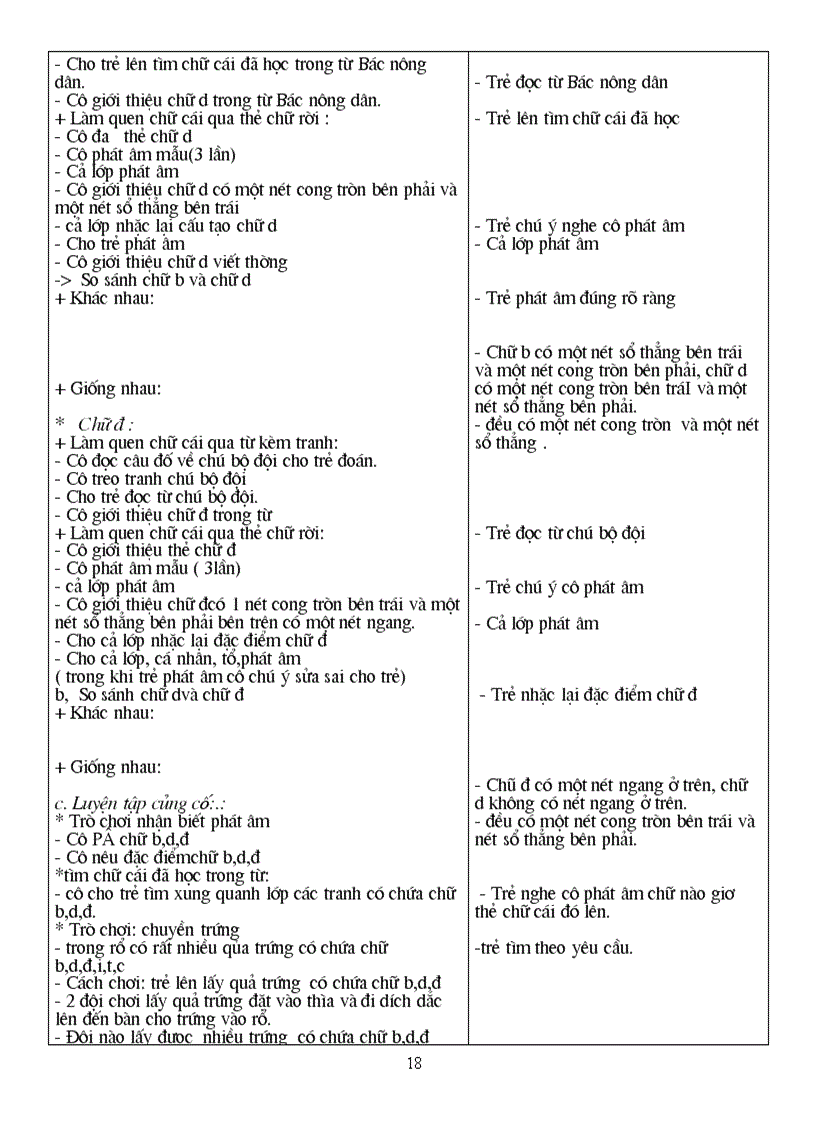 image for page Đề cương giáo dục mầm non ĐH mầm non